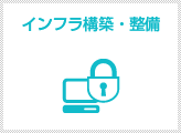 ���lWEB�T�C�g���� Fnet�̃C���t���\�z�E����